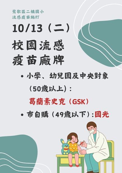 【公告】115學年度校園流感疫苗廠牌