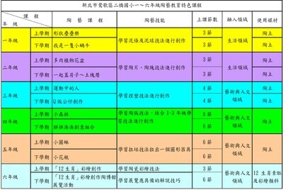 陶藝教育特色課程表圖片