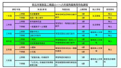 陶藝教育特色課程表圖片