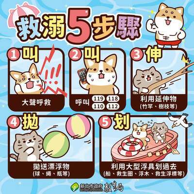 水域安全宣導-1