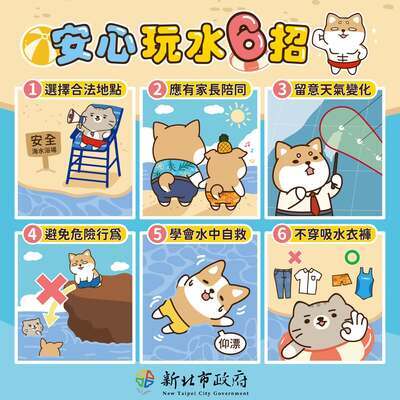 水域安全宣導-2