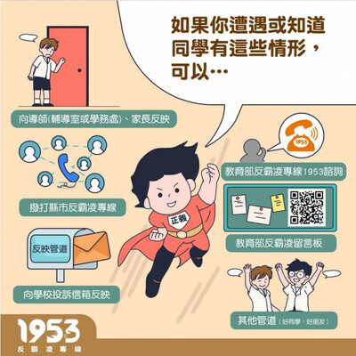 【宣導】友善校園週圖片