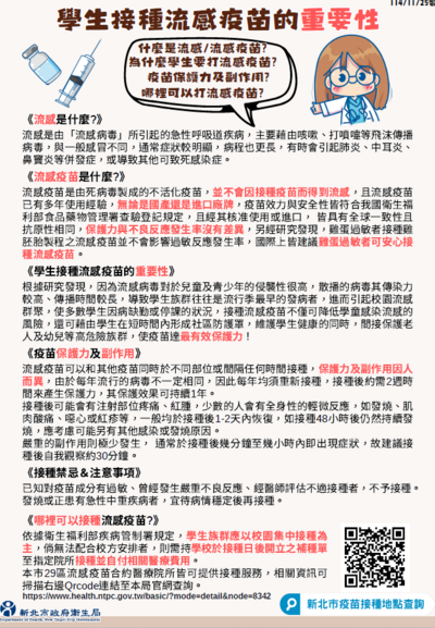 【宣導】學生接種流感疫苗之重要性圖片